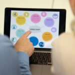 Smart Pick Where To Find Guide: 7 Proven Tips to Avoid Costly Mistakes